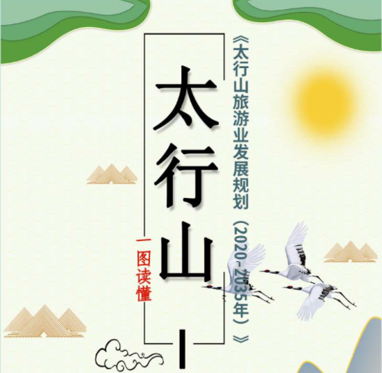 太行山旅游业发展规划
