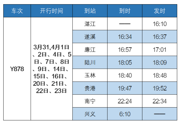 湛江再添一条兴义旅游专列
