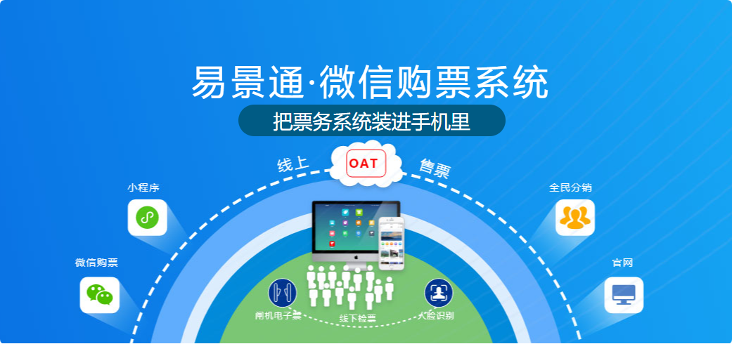 票务管理系统优化游客体验和消费模式，帮助景区实现智慧运营与收益增长