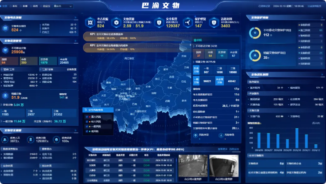 回顾2024年重庆文物工作十大亮点