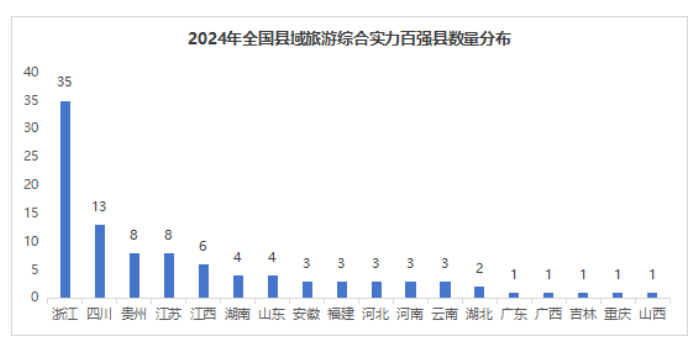 QQ_1741588148747.png