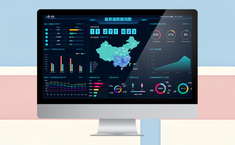 景区票务系统与公安、文旅部门数据对接