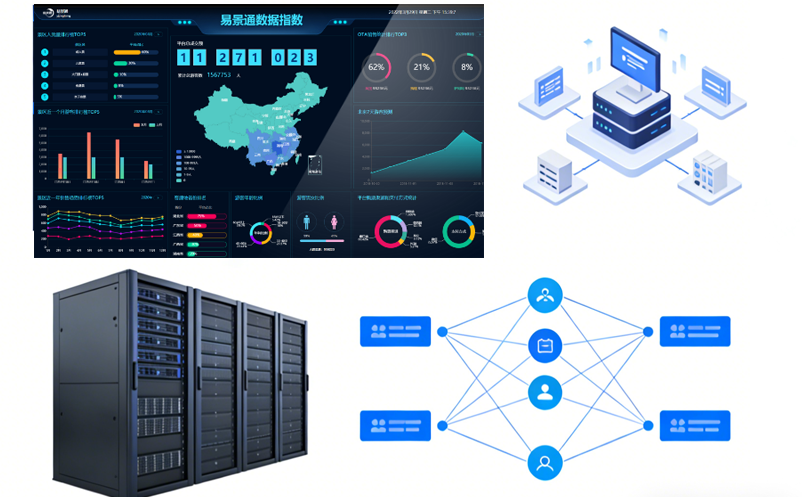 备战清明五一小长假:景区票务系统防崩溃指南,这3个应急预案不可少!