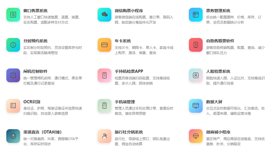 投资一个新景区/主题乐园,智慧票务软硬件采购预算大概需要多少钱?