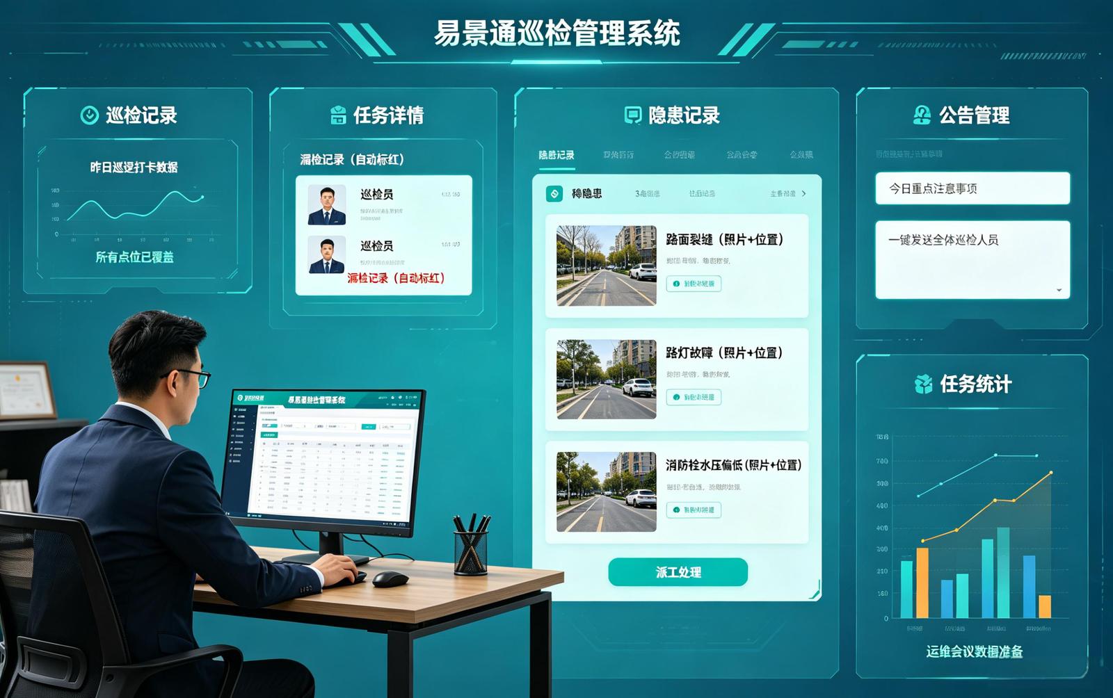 日常运维精细化管理