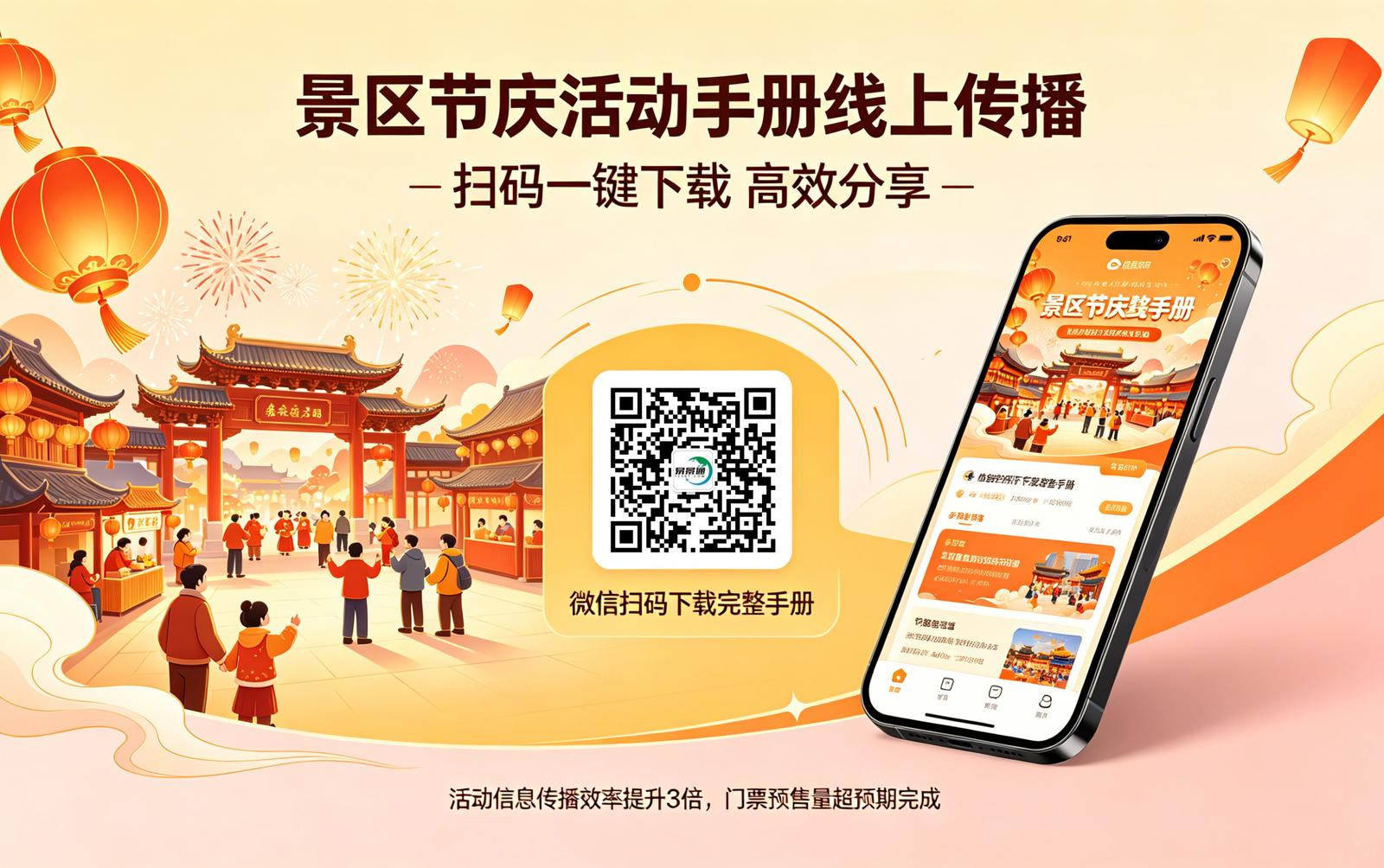 景区微信文件转码应用场景：节庆活动手册线上传播