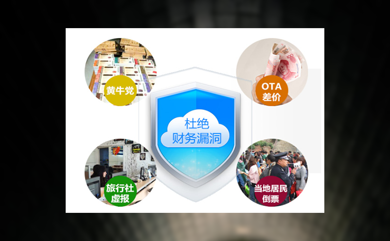 推进智慧公园管理系统搭建实现公园服务“标准化”