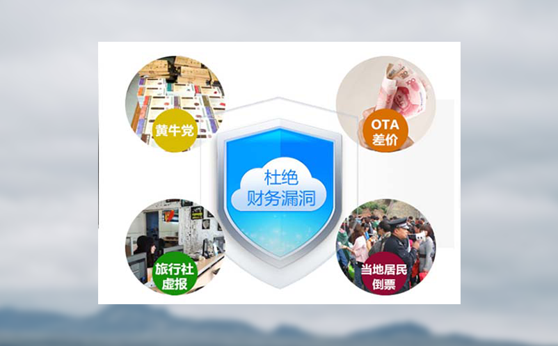 搭建智慧旅游服务平台，更好的服务群众旅游出行