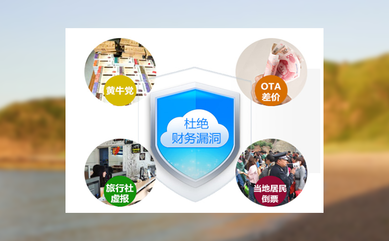 智慧票务系统精彩“亮相”，成就优质旅游体验
