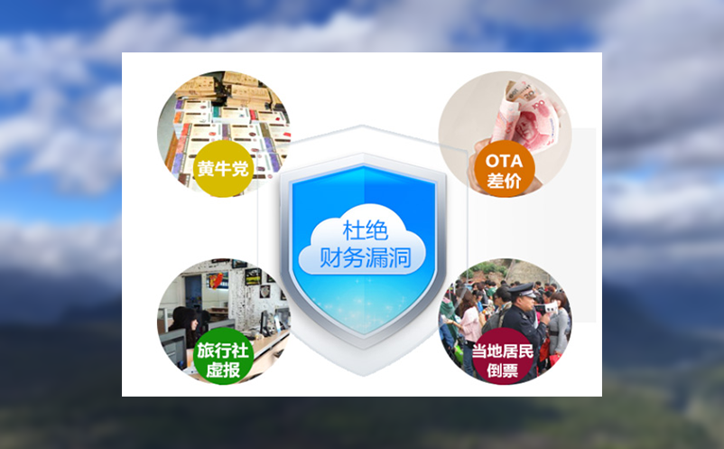 景区门票系统提升景区门票提高销售效率