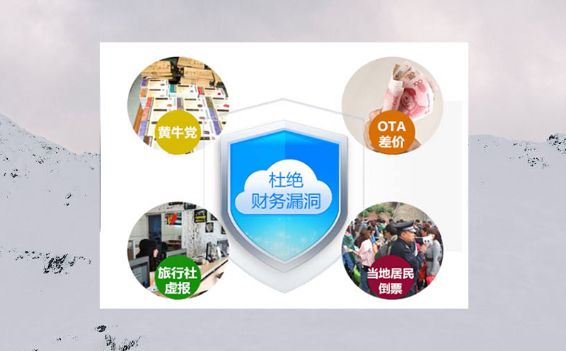 景区智能售票系统增强了游客购票便利性