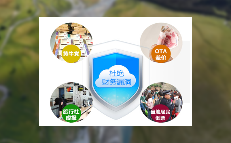 如何进一步提高景区二次消费？景区商家管理系统来解决