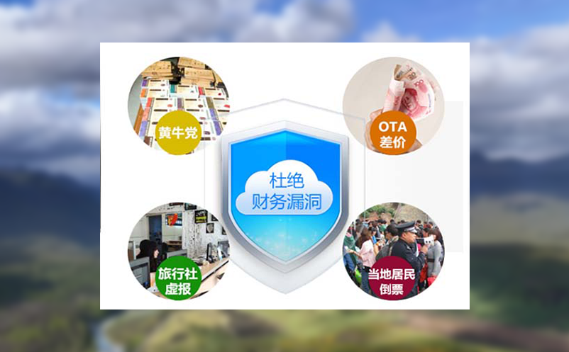 深耕“互联网+旅游”，易景通助力多家景区票务系统升级