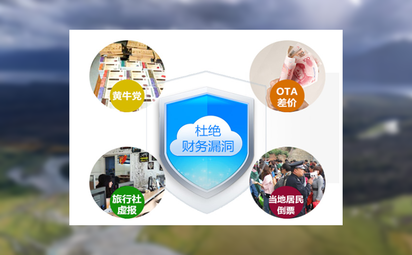易景通票务管理系统为智慧景区建设按下“快进键”