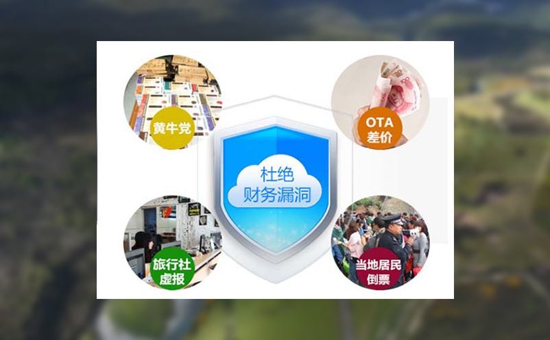 互联网+旅游新时代，易景通票务系统开启智慧出行新篇章
