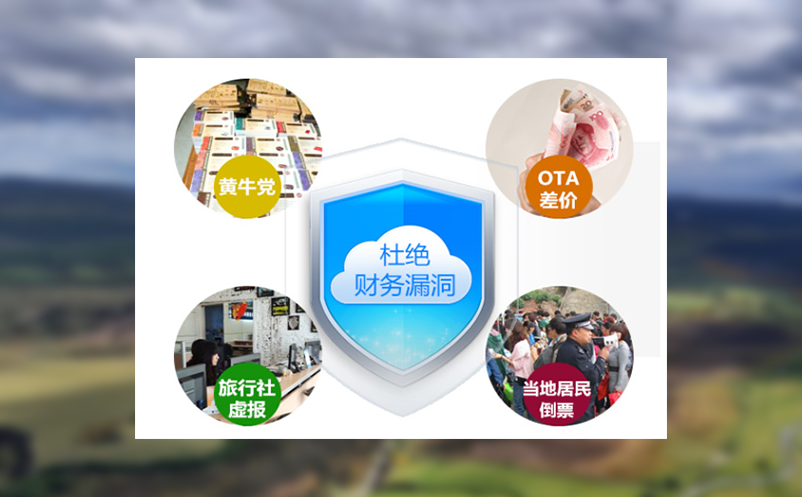 电子门票时代：景区售票管理系统引领电子门票时代