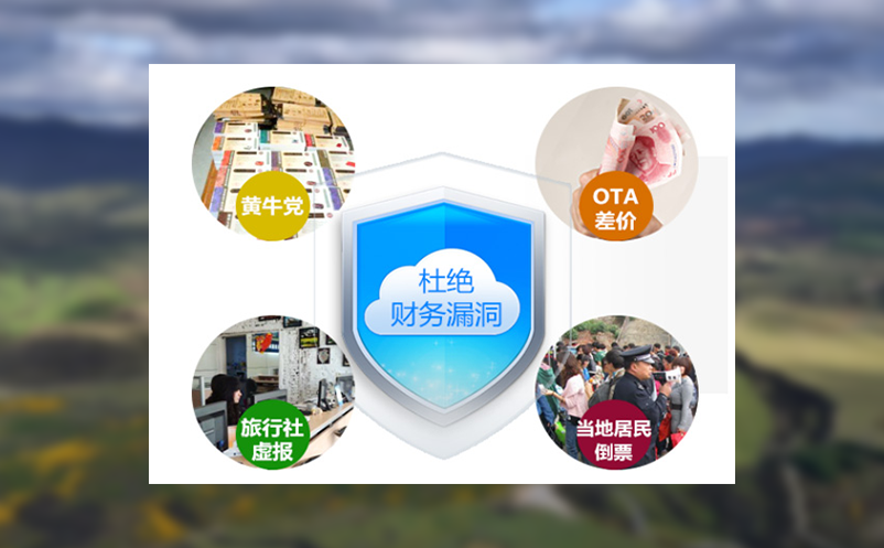 景区票务系统：轻松告别纸质门票，引领旅游新潮流