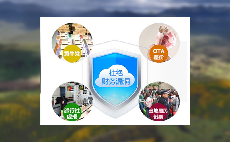 景区票务系统如何满足多种业务要求