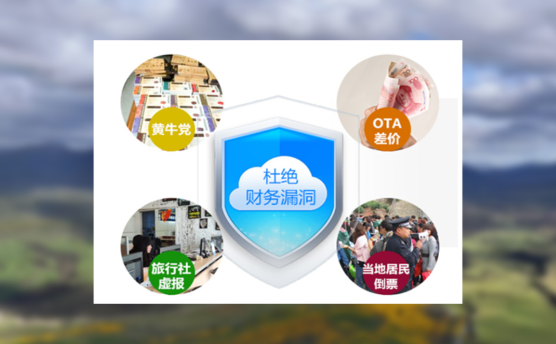 从0到1搭建智慧文旅平台步骤 从0到1搭建智慧文旅平台步骤