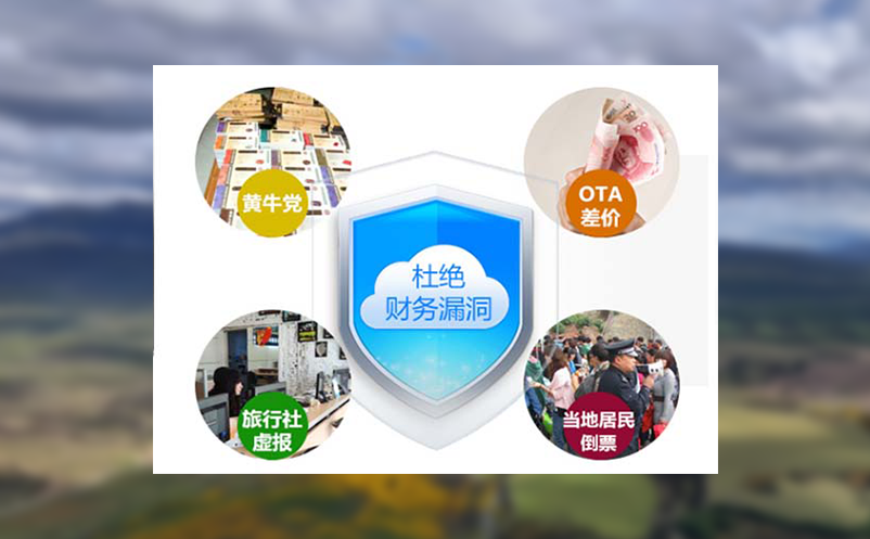 春节假期，景区如何利用智能票务系统提升人气与收益