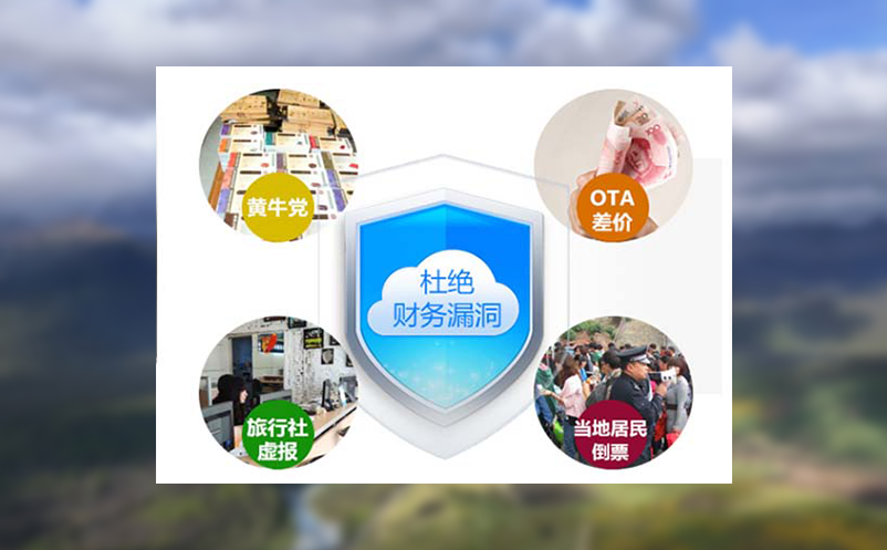 如何通过游乐场票务管理系统提高游乐场会员卡转化率