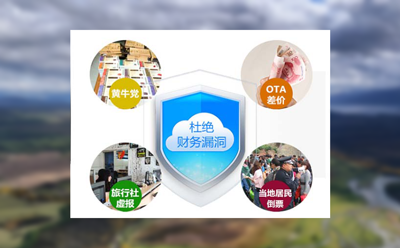 智慧景区门票系统助力智慧景区建设和运营服务