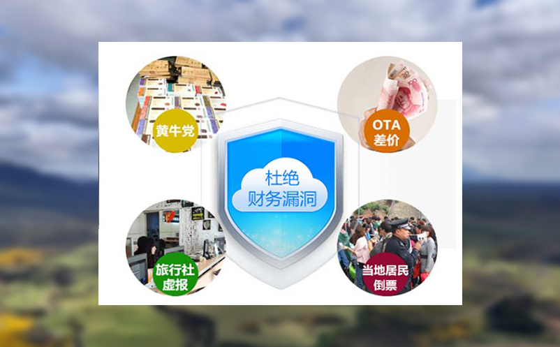 全域旅游年卡系统：如何通过会员经济提升旅游收益
