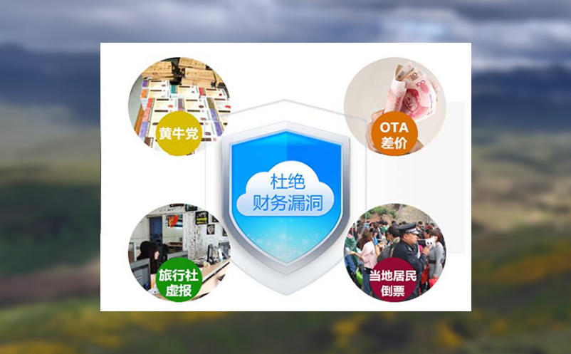 构筑文旅票务系统的“防火墙”，挤压非法渠道牟利空间