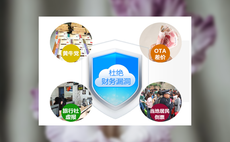 景区微票务系统简化票务流程，提高工作效率