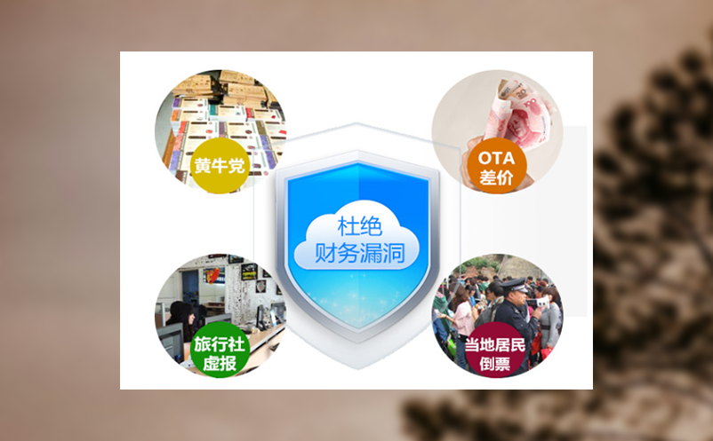 智慧化景区门票管理系统：解决门票销售与核销难题，助力景区增收