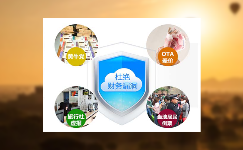 智慧票务管理系统：重塑景区入园体验，实现全程自动化