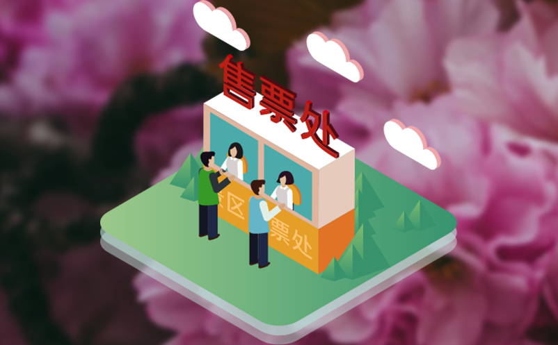 易景通票务系统如何支持景区的多渠道营销？