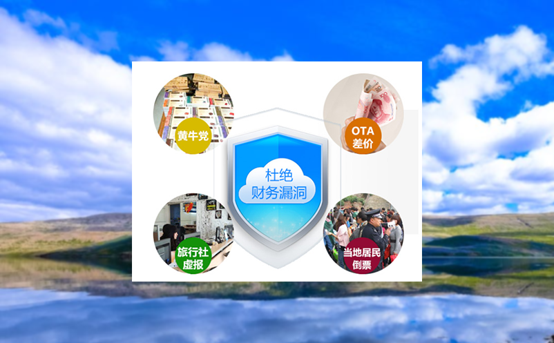 人脸识别检票系统提升景区入园体验与解决多日多次入园问题