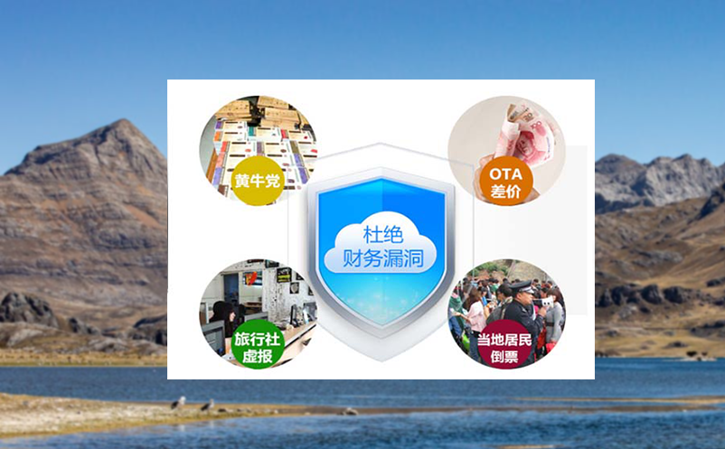 实名预约售票系统实现景区全网在线实名制售票与分时段预约入园