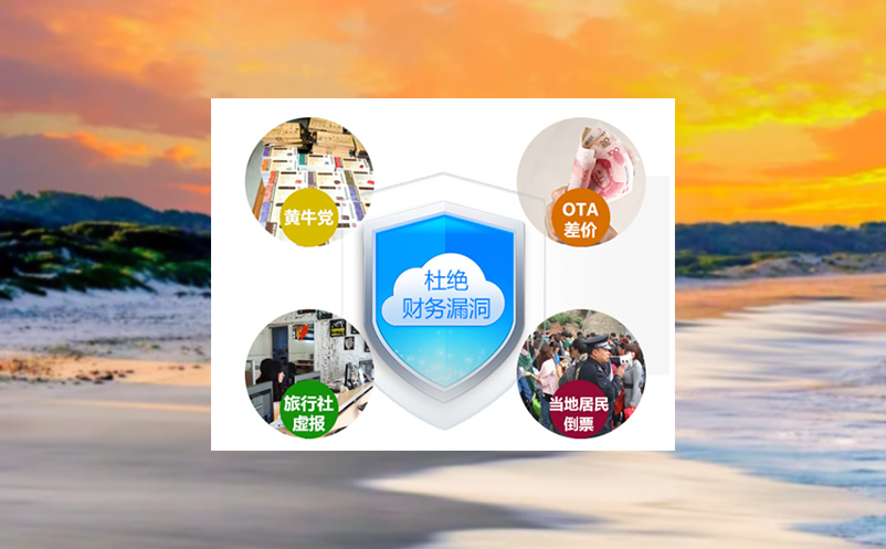 智慧票务管理系统提升景区协同效应与游客体验