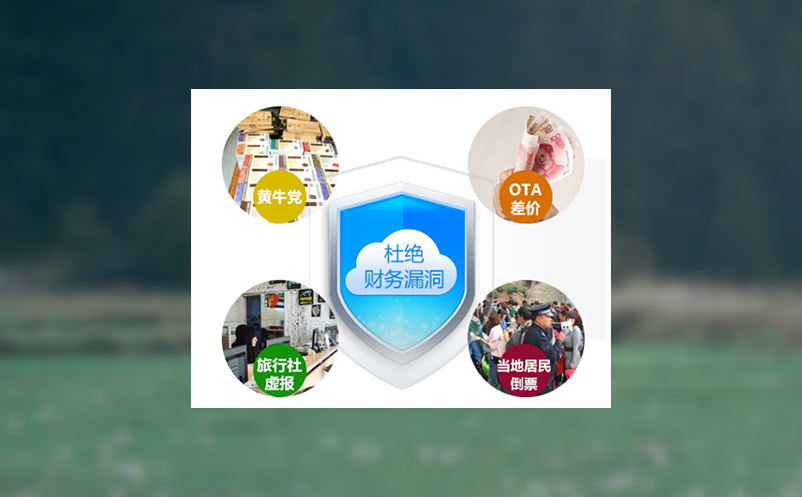 易景通门票系统推动景区管理与服务能力的提升