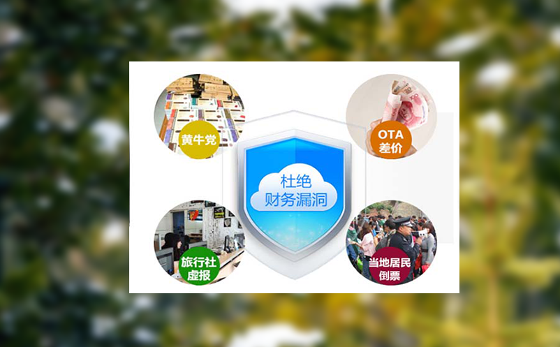 电子门票系统适应景区多种票务模式的变化需求