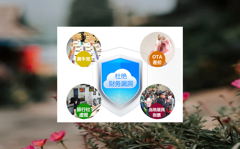 景区部署门票管理系统的优势