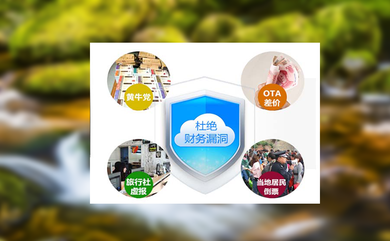 电子票务系统成为景区营销的智慧引擎