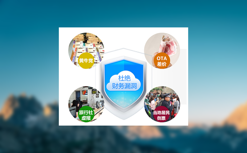 易景通景区票务系统赋能智慧景区，开启全新旅游体验