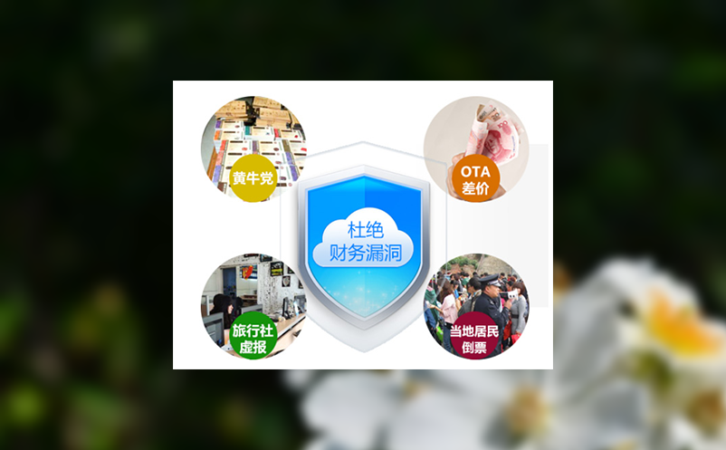 告别排队，景区SAAS票务系统打造便捷购票新体验