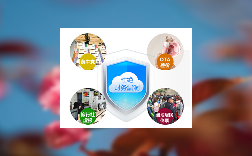 景区票务系统助力智慧化管理，打造优质旅游体验