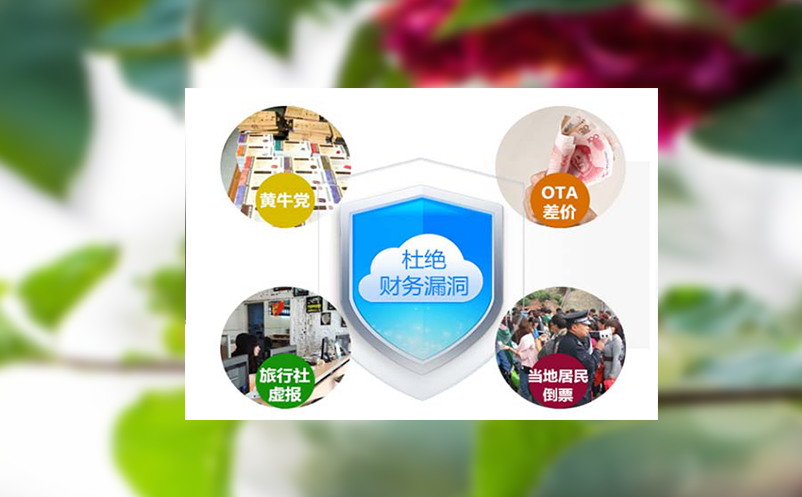 景区票务系统助力景区信息化管理