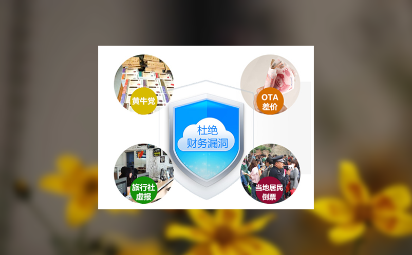 数据驱动的旅游门票销售系统的门票销售管理