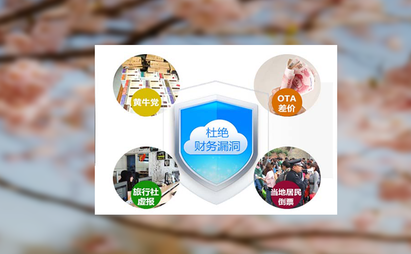 人脸识别检票系统解决多日多次入园难题
