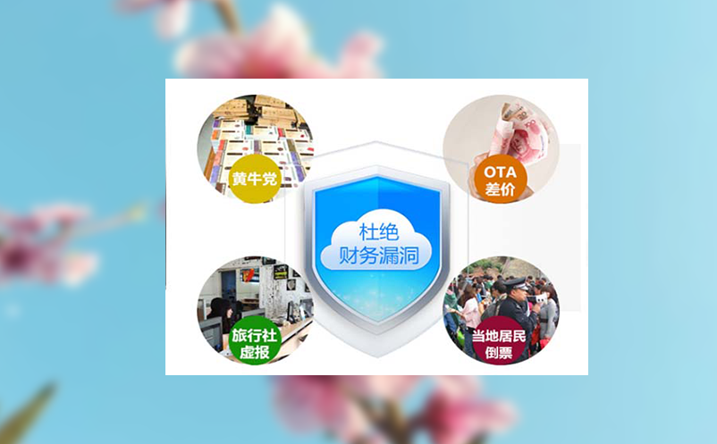 便捷多功能的自助机售票系统，打造智能化票务体验