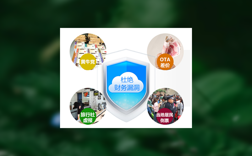 智能闸机系统助力景区发展优势明显