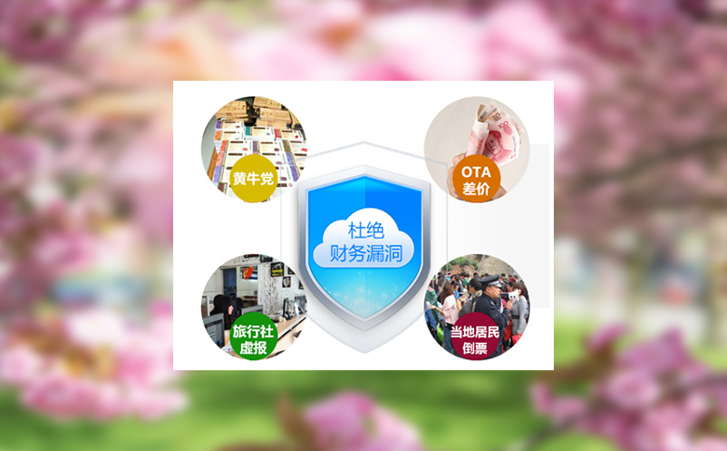 不仅仅是高效售检票的智慧景区票务管理系统