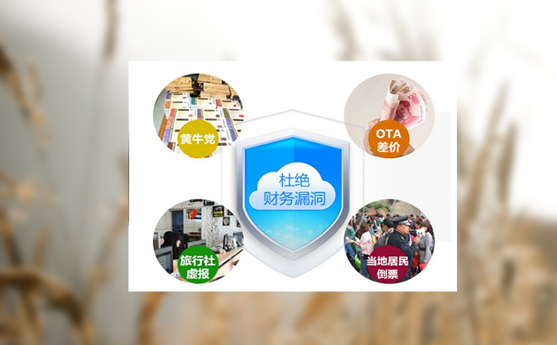 让你的营销“撞上”目标客户 - 景区大数据系统如何实现精准营销