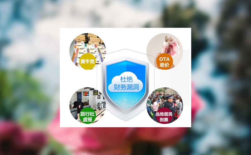 云端发展 or 本地独立 - 探讨现代票务系统的部署方式